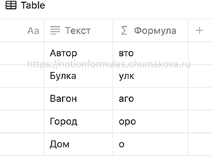 Формула Notion 2.0 «Удаление первого и последнего символов»