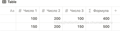 Формула Notion 2.0 «Сумма чисел в строке»