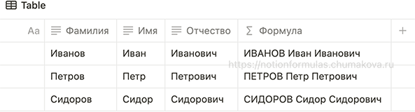 Формула Notion 2.0 «Склеивание строк (фамилия, имя, отчество)»