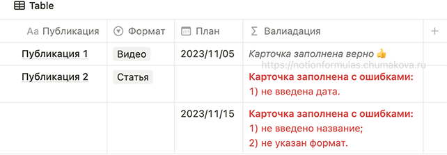 Формула Notion 2.0 «Валидация ввода»