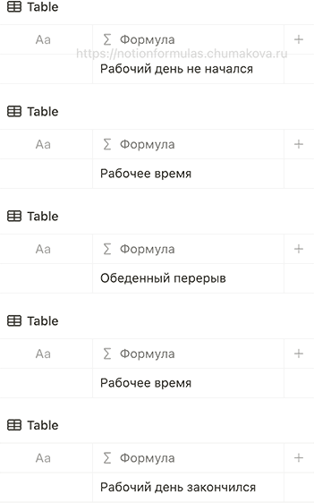 Формула Notion 2.0 «Рабочее время?»