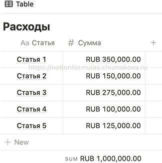 Как обратиться к сумме из Calculate в формуле