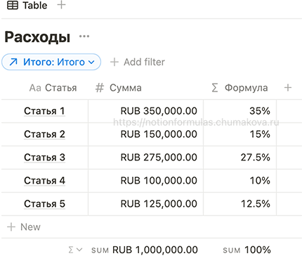 Как обратиться к сумме из Calculate в формуле
