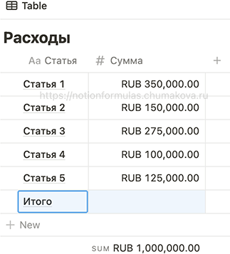 Как обратиться к сумме из Calculate в формуле