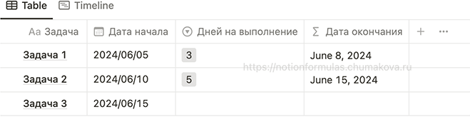 Почему дата не выводится в календаре и на таймлайне