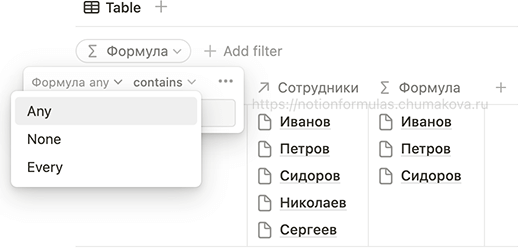 Сортировка, группировка, фильтрация по формулам Notion